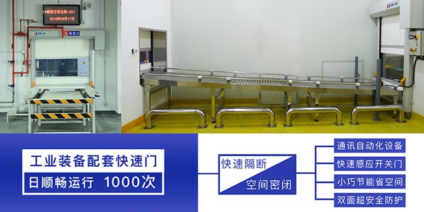 运输线出口快速门