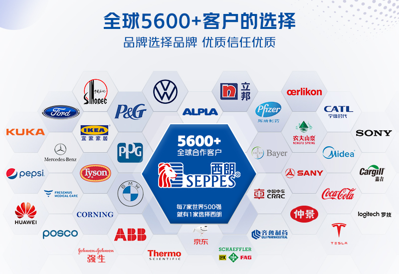 西朗门业部分合作客户展示