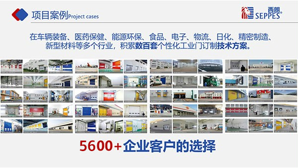 5600+企业合作客户 5600+企业合作客户