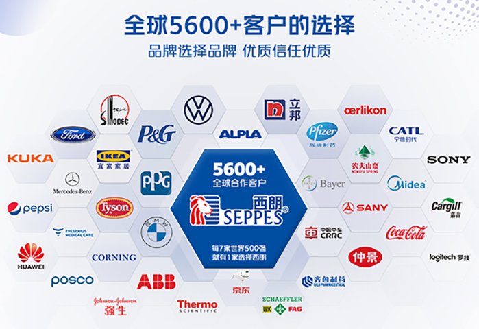 660多家合作客户